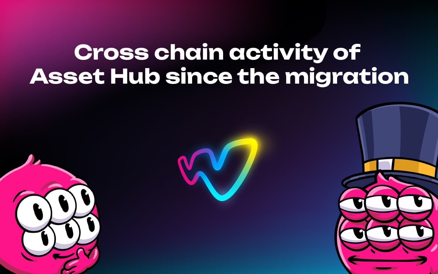 Post AssetHub Migration